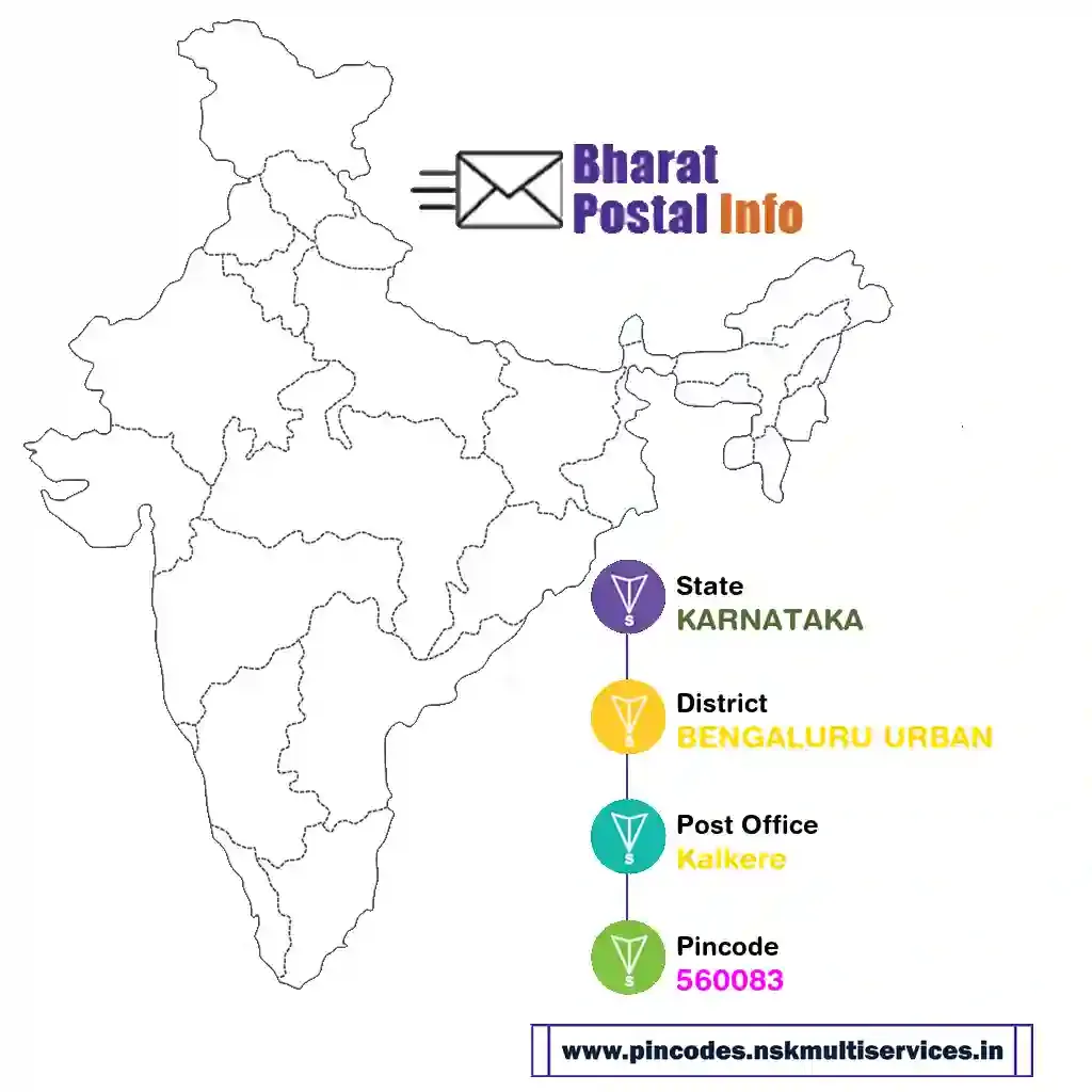 karnataka-bengaluru urban-kalkere-560083